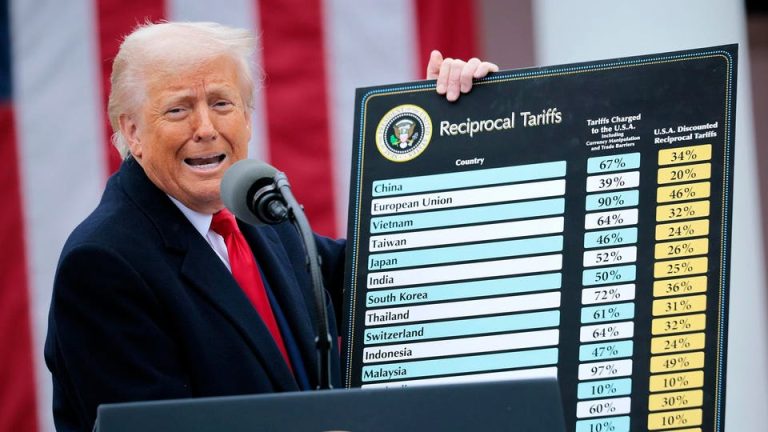 Are Trump’s Tariffs Still In Effect? What To Know After Court Rules Most Levies Are Illegal