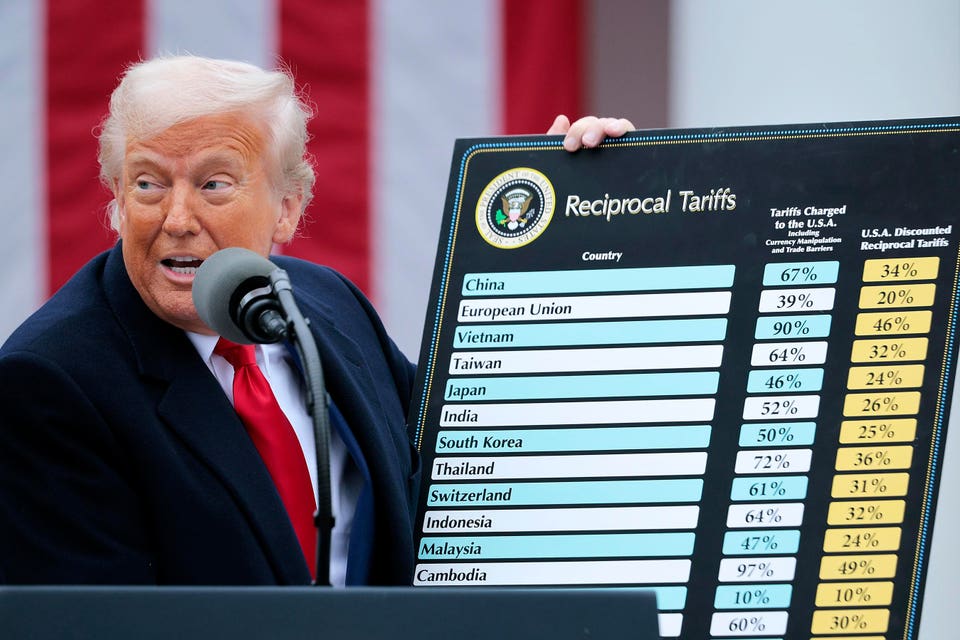 Trump Says His Tariffs Collected ‘Trillions’ In Revenue—Here’s The Real Figure