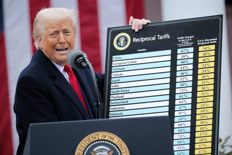 Trump’s Reciprocal Tariffs Are Struck Down By Federal Appeals Court, Putting Trade Deals And Huge Revenue Windfall At Risk