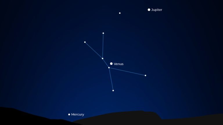Don't Miss Venus Line Up With Jupiter And Mercury Before Sunrise On Sept