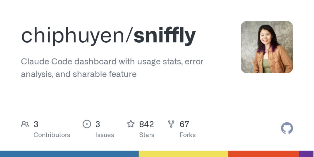 Sniffly – Claude Code Analytics Dashboard