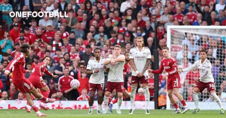 🦁 Premier League Player Of The Week: Hungary For More