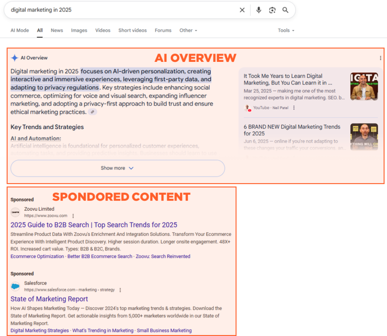 Why SEO And Paid Media Need Each Other In The AI Search Era