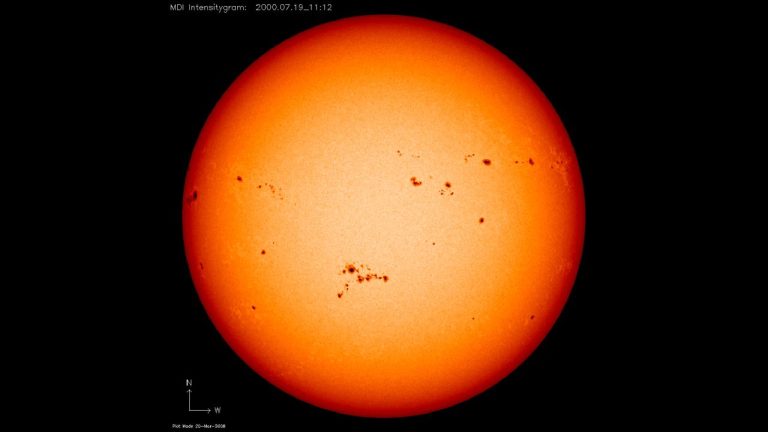 Where Is The Sun In Its Current 11 Year Solar Cycle?