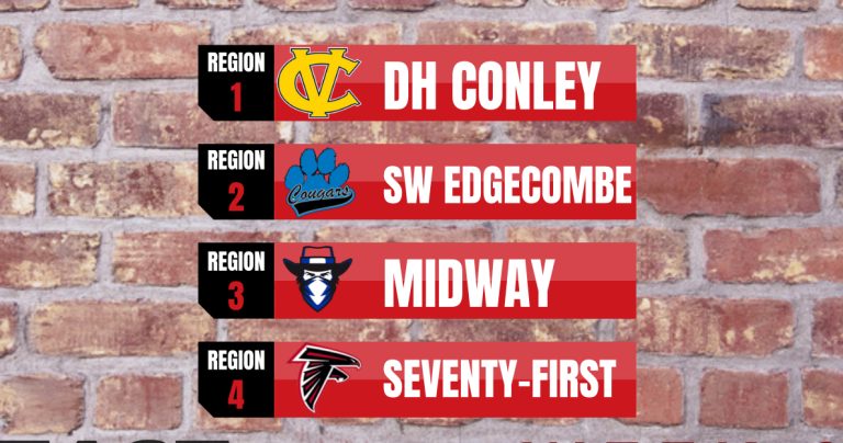 Top Teams In The East: Regions 1 4 (Week 2)