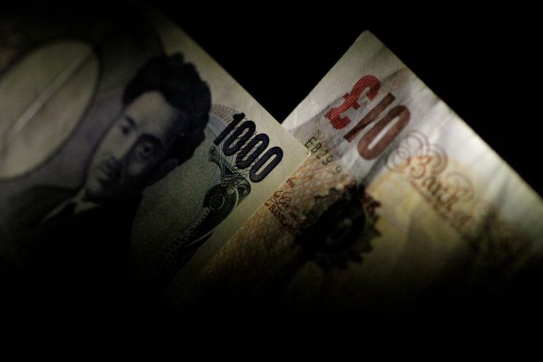 Sterling, Yen Dragged By Fiscal And Political Worries