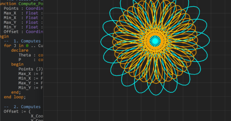 Introduction To Ada: A Project Based Exploration With Rosettas