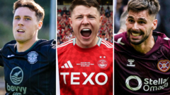 Who Won The Scottish Premiership Transfer Window?
