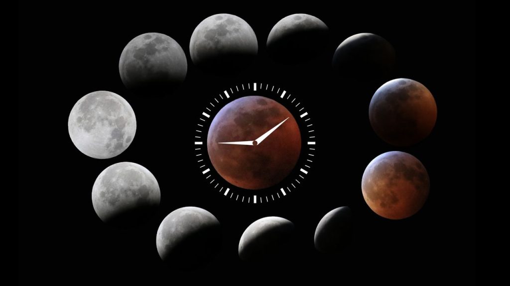 What Time Is The Blood Moon Total Lunar Eclipse On Sept