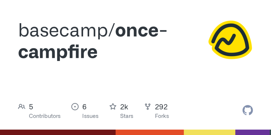 Campfire: Web Based Chat Application